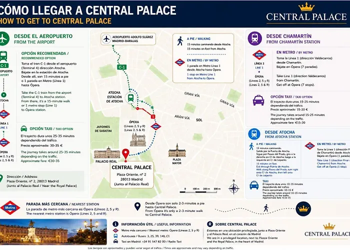 Central Palace